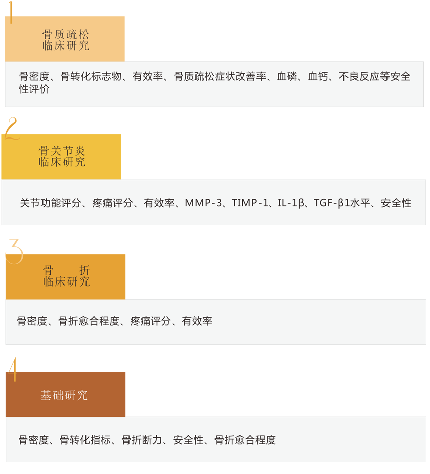 检测指标.PNG